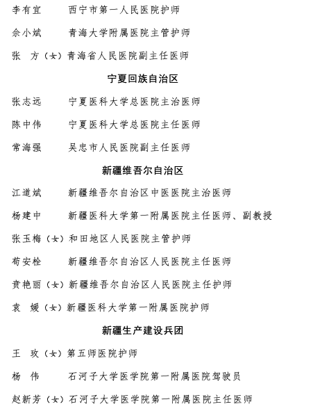 李文亮、刘智明等 34 人被追授新冠疫情防控先进个人称号