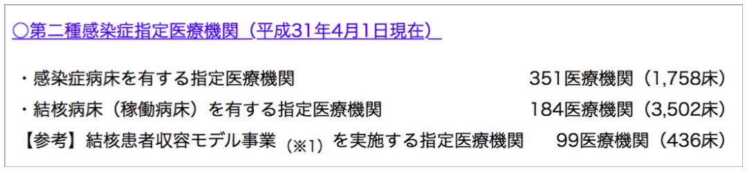 抄作业？其实没法抄：日本政府的新冠疫情答卷