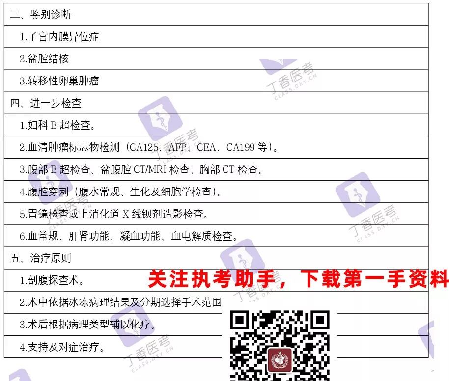 重要！2019 全国技能考生回忆版，第一时间发布