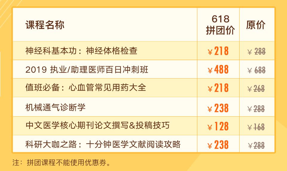 当代医生学习实况：「扶我起来，我还能学！」
