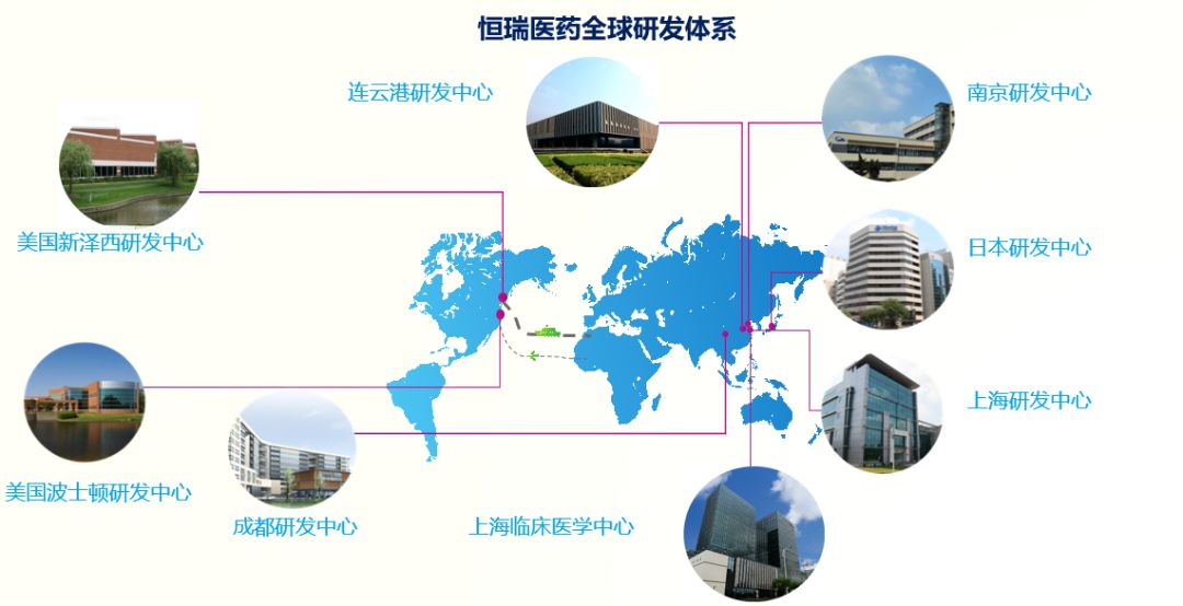 这个榜单,恒瑞医药全球第14位,中国药企唯一 这个榜单,恒瑞医药全球第14位,中国药企唯一