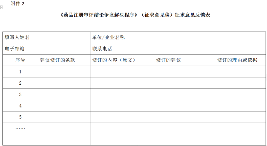 对药品审评结论有争议？CDE喊你来提意见！