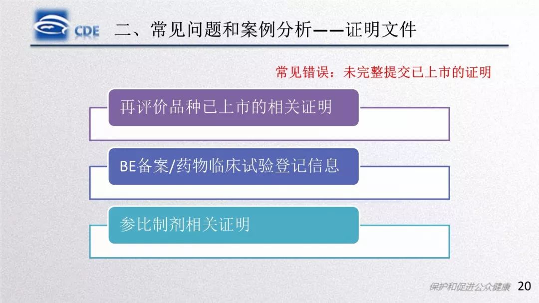 CDE：一致性评价受理审查中存在的问题和案例分析​