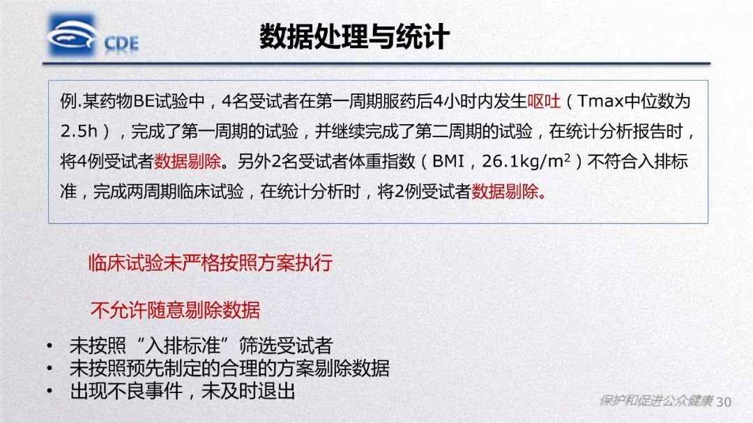 CDE：一致性评价生物等效性研究存在问题和案例分析​