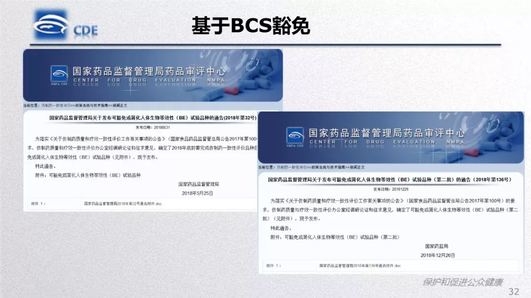 CDE：一致性评价生物等效性研究存在问题和案例分析​