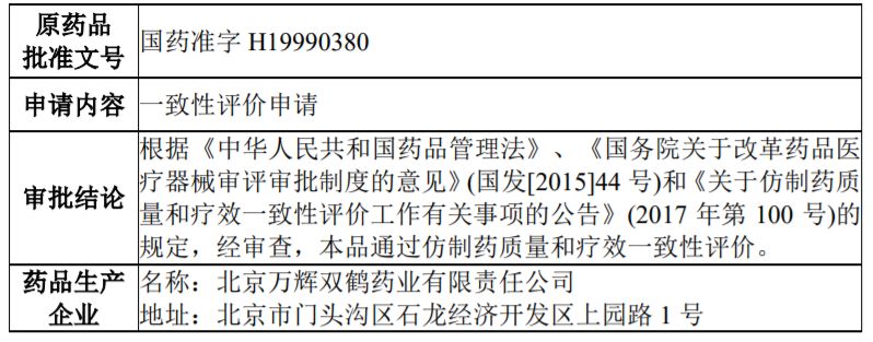 又一家，华润双鹤子公司蒙脱石散通过一致性评价