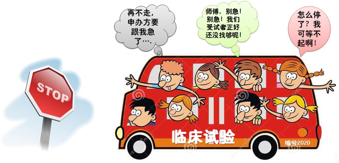 临床试验关系到谁？疫情期间Ta们过得好吗？
