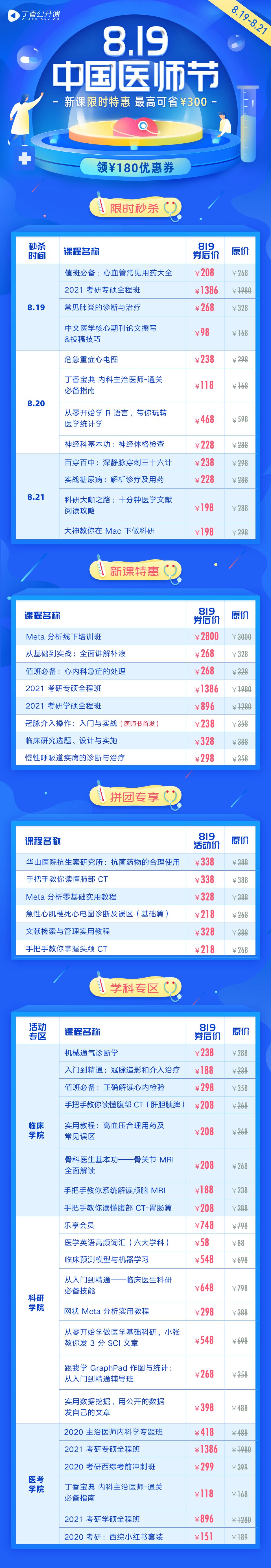 原来，让医生开心竟如此简单！