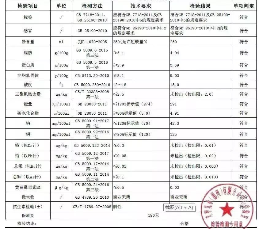 牛奶怎么选才靠谱？选它，补钙又好喝！