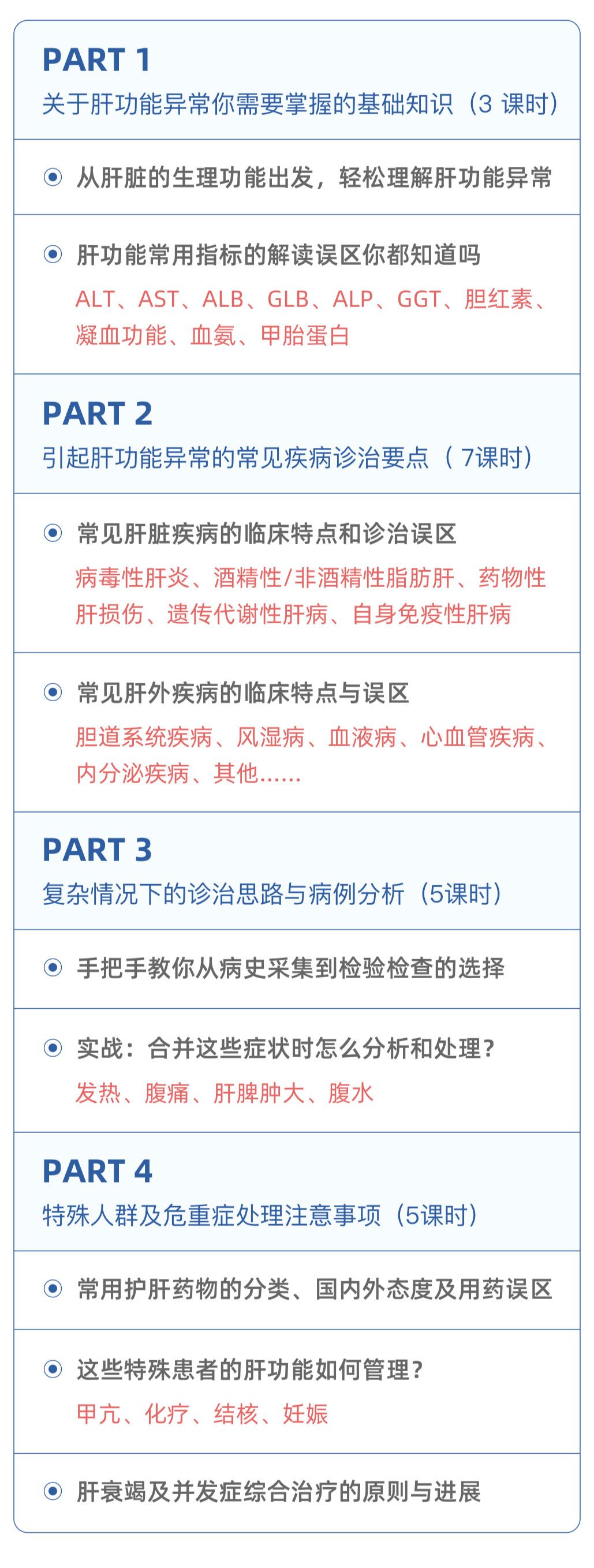 幽灵般的杀手——这种肝病被你忽视了吗? 幽灵般的杀手——这种肝病被你忽视了吗?