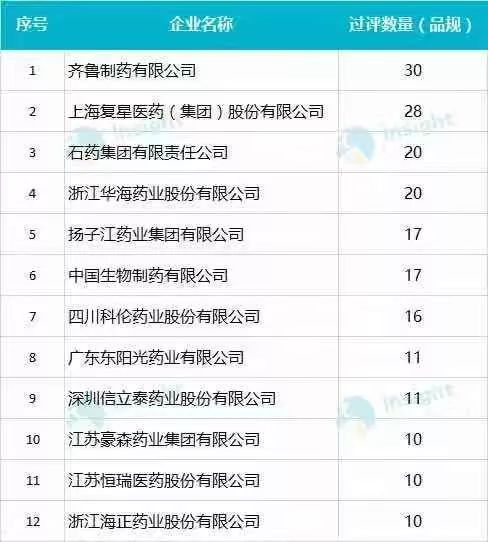 防止在养老机构内兜售保健品：民政部拟规定​ | 丁香早读