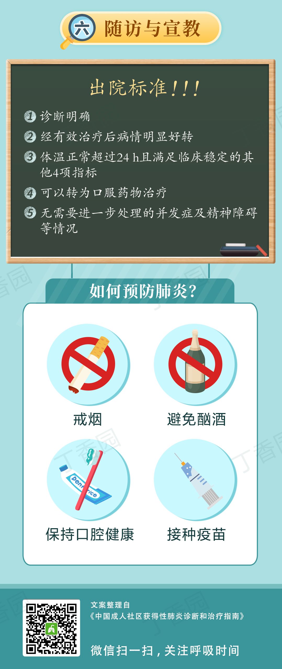 肺炎如何诊疗？看这张图就够了 | 世界肺炎日