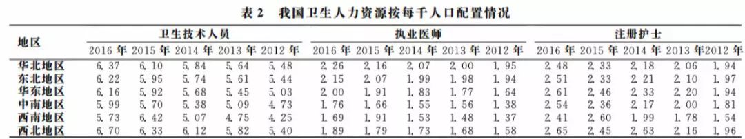 那个正在接受安乐死的患者突然醒了，医生还要继续吗？