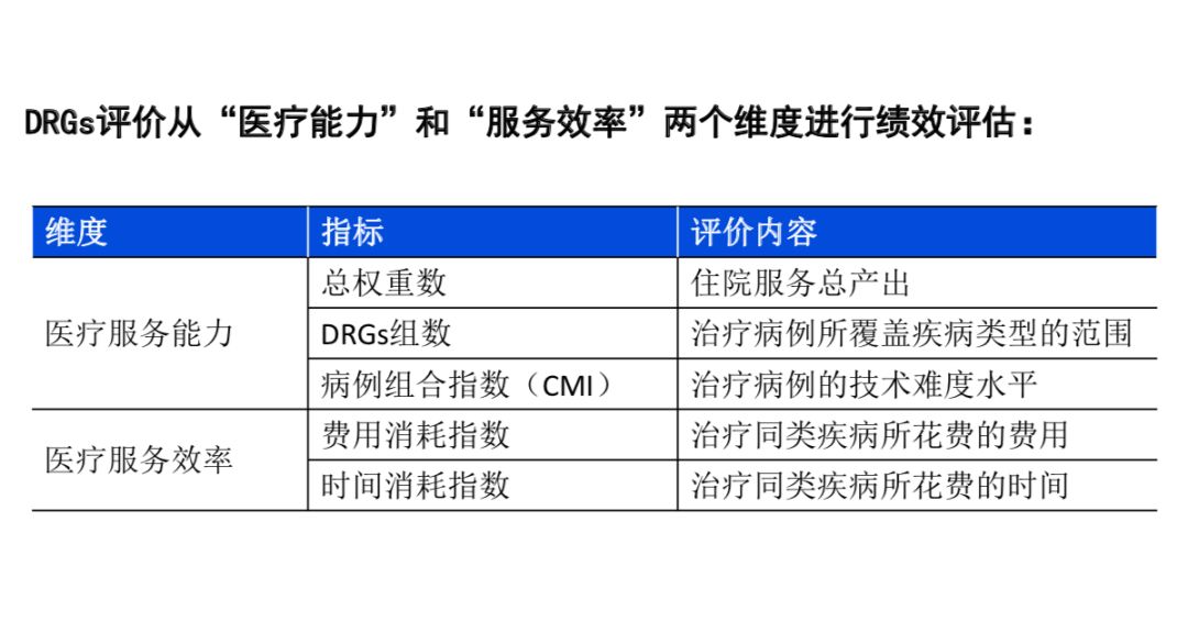 理解这几点，薪酬绩效、人才管理就通透了！