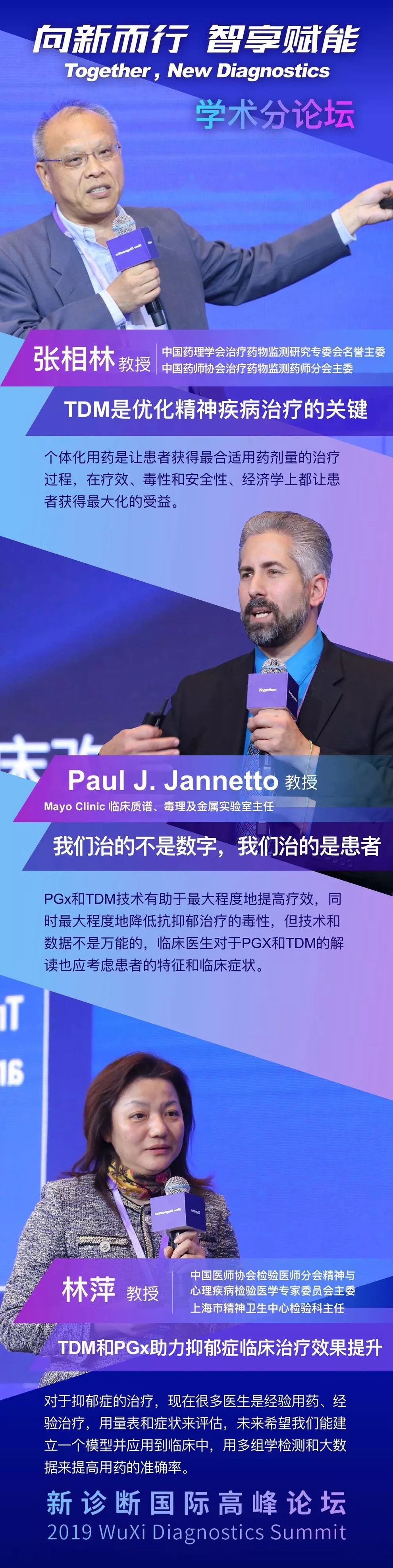 由经验医学迈向精准医学，整合诊断能在其中扮演怎样的角色？
