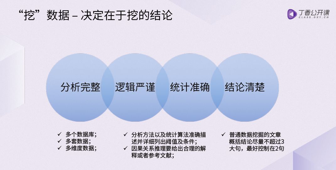这个发论文姿势帅炸了！用别人的数据发自己的 SCI