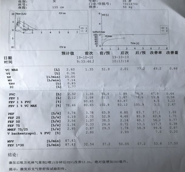 胸痛 8 年却一直被误诊，这个病 90% 的医生都想不到
