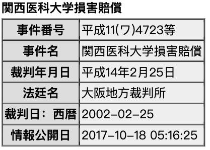中国医生过劳之殇：写在同行猝死之后
