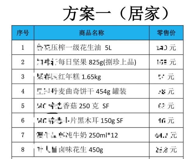 医院年终奖大赏:有的发了好几万,有的发了几斤包子? 医院年终奖大赏:有的发了好几万,有的发了几斤包子?