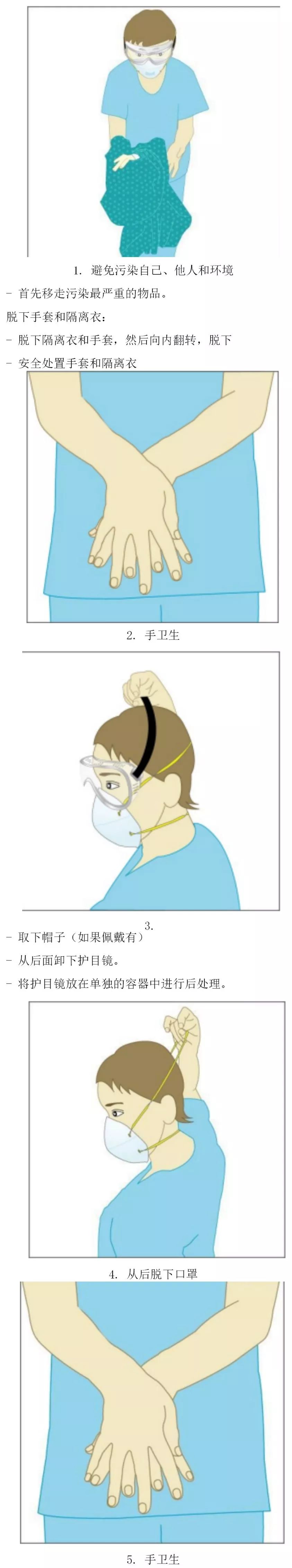 15 名医务人员感染，新型冠状病毒确定人传人，请务必重视自我防护