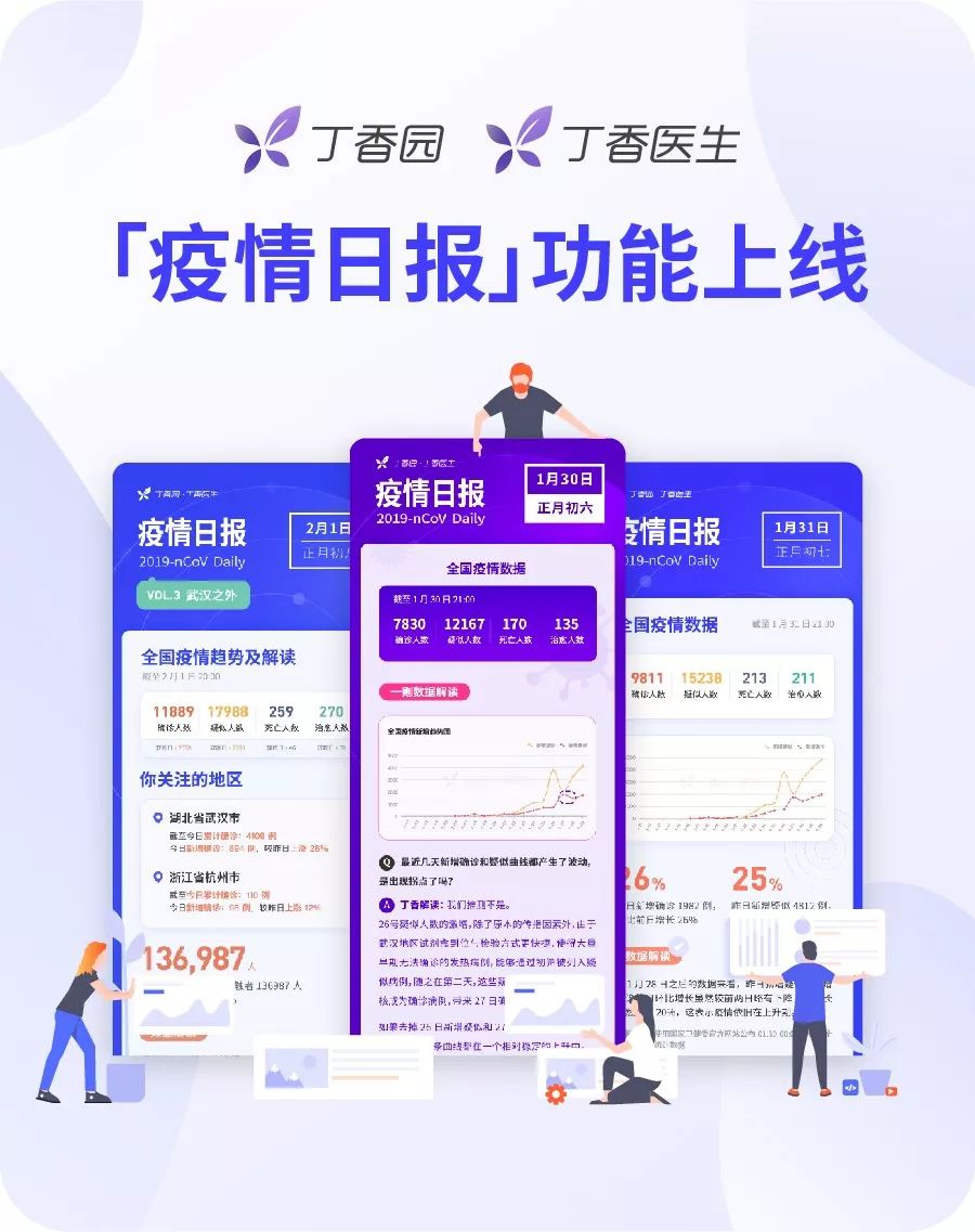 疫情谣言满天飞,去哪里辨别真假? 疫情谣言满天飞,去哪里辨别真假?