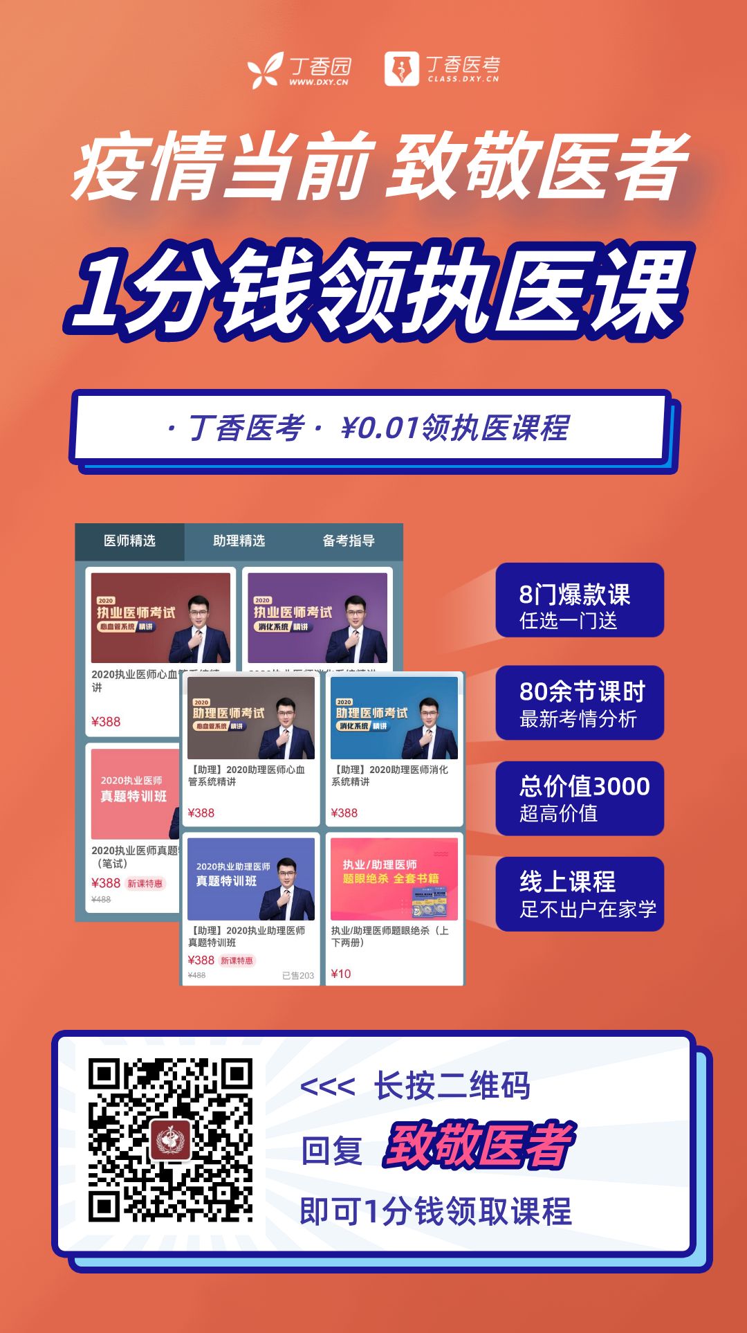 受疫情影响，全国各省市执业医师现场审核延期！