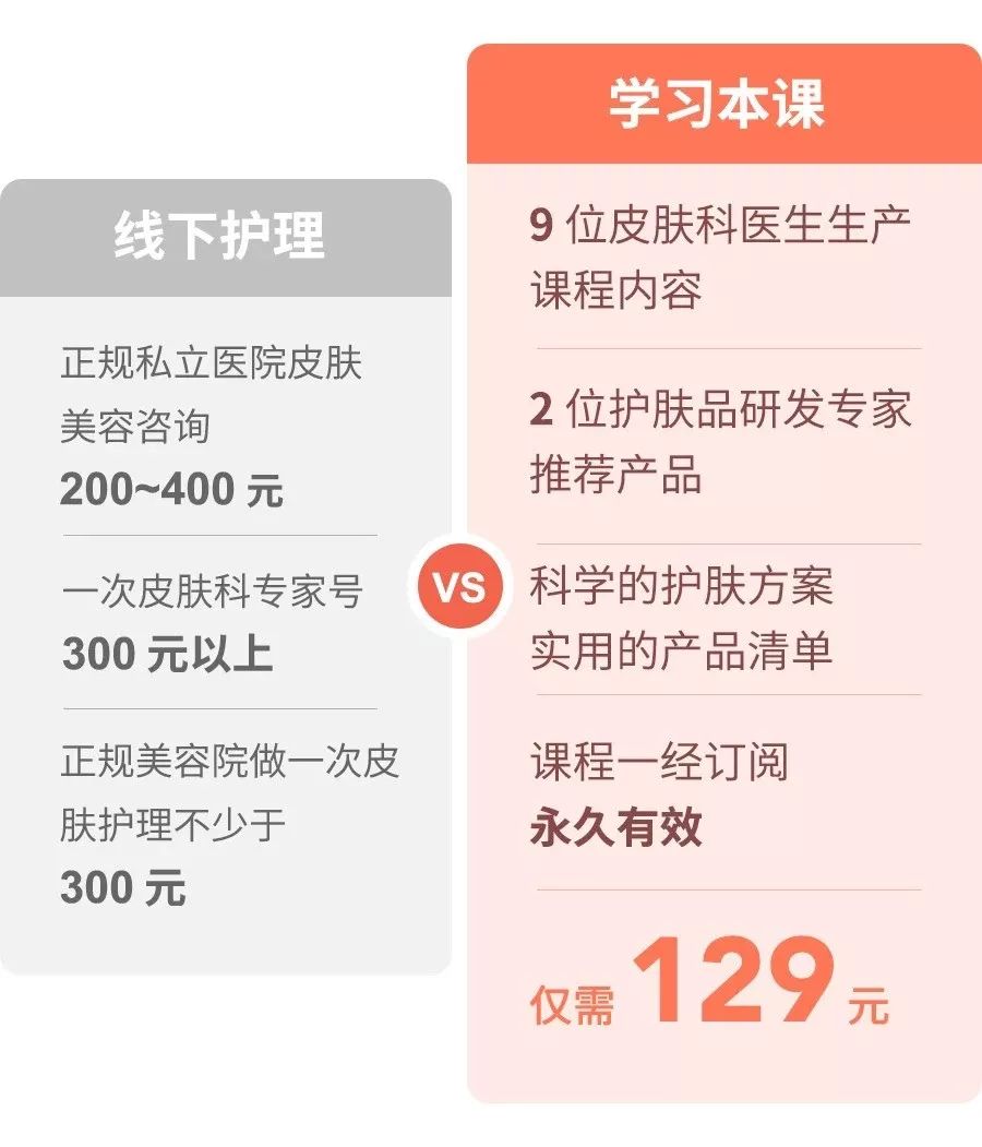 这 3 种常见的护肤方式,让你的皮肤越来越差 这 3 种常见的护肤方式,让你的皮肤越来越差