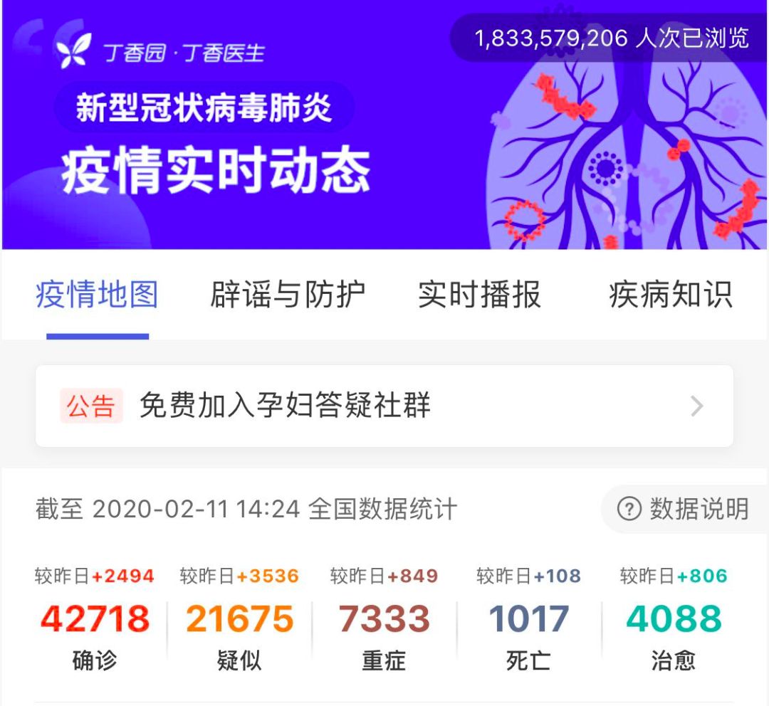 新冠肺炎累计致死人数已超非典