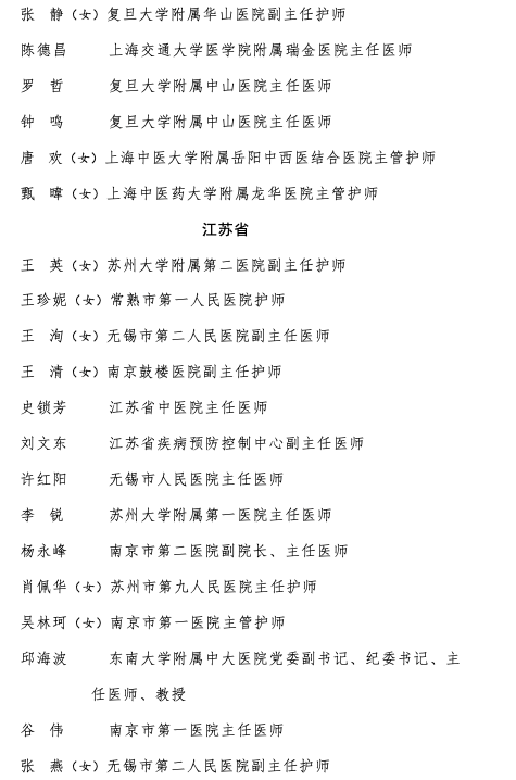 李文亮、刘智明等 34 人被追授新冠疫情防控先进个人称号