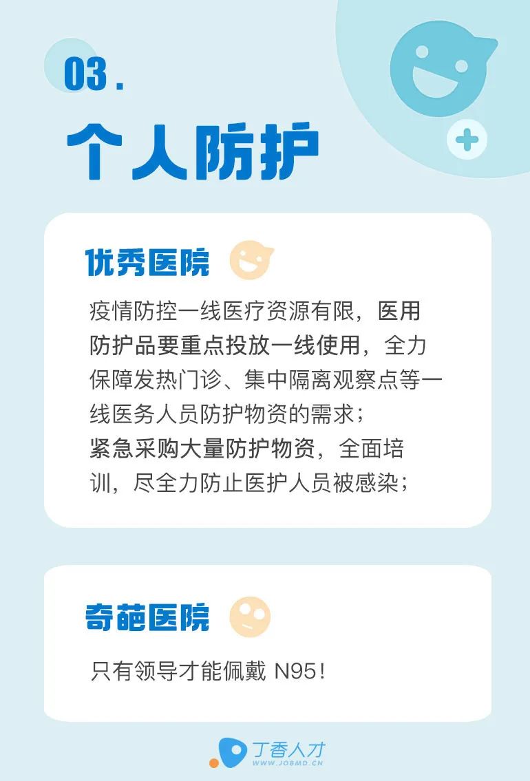 疫情间医院的奇葩事，看到第一件我就扎心了