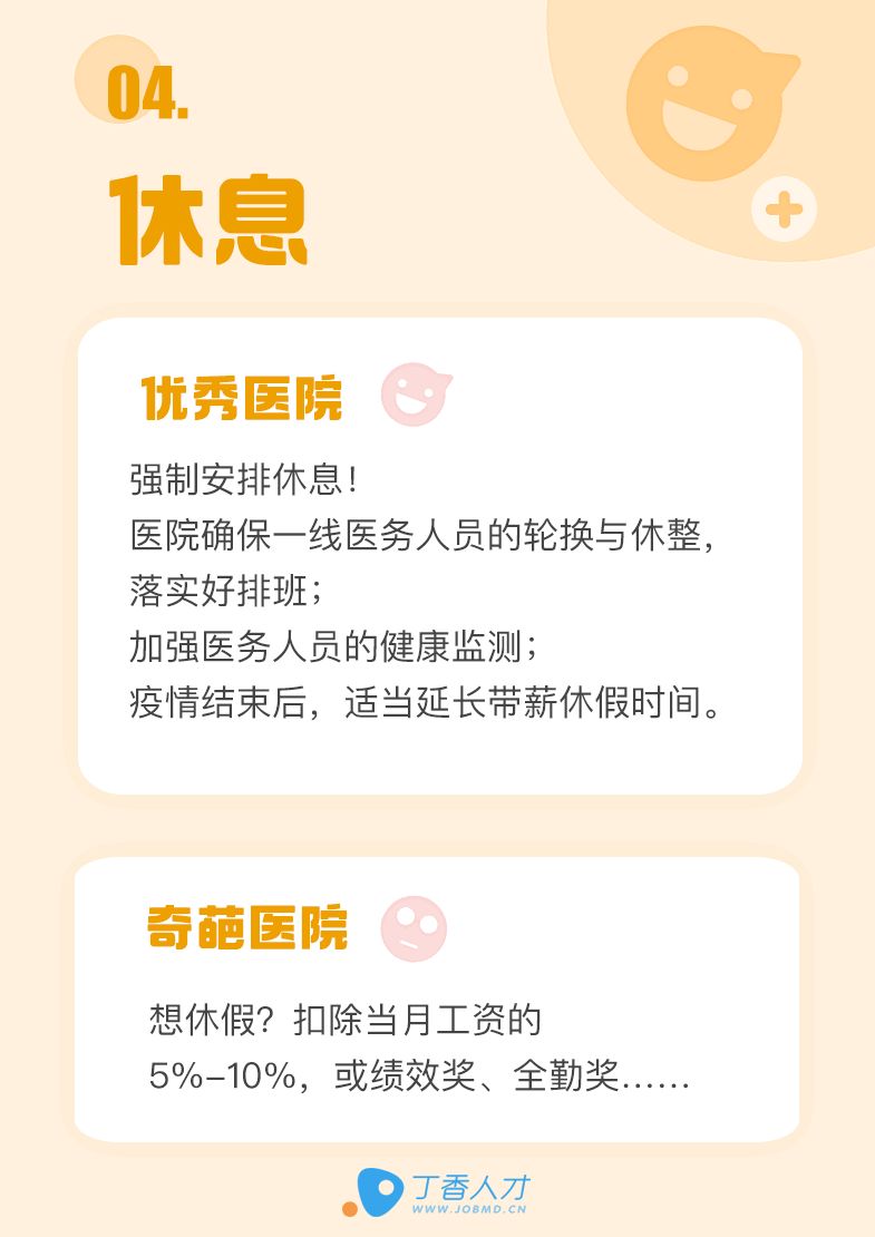 疫情间医院的奇葩事，看到第一件我就扎心了