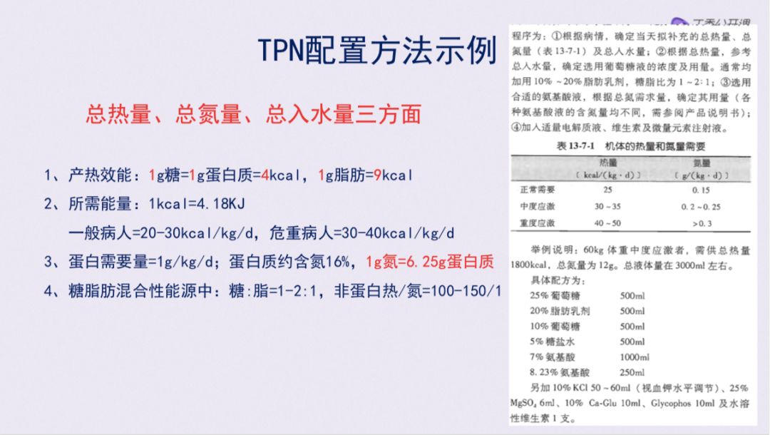 视频 & 课件免费领:「三甲大牛临床补液秘笈」 视频 & 课件免费领:「三甲大牛临床补液秘笈」