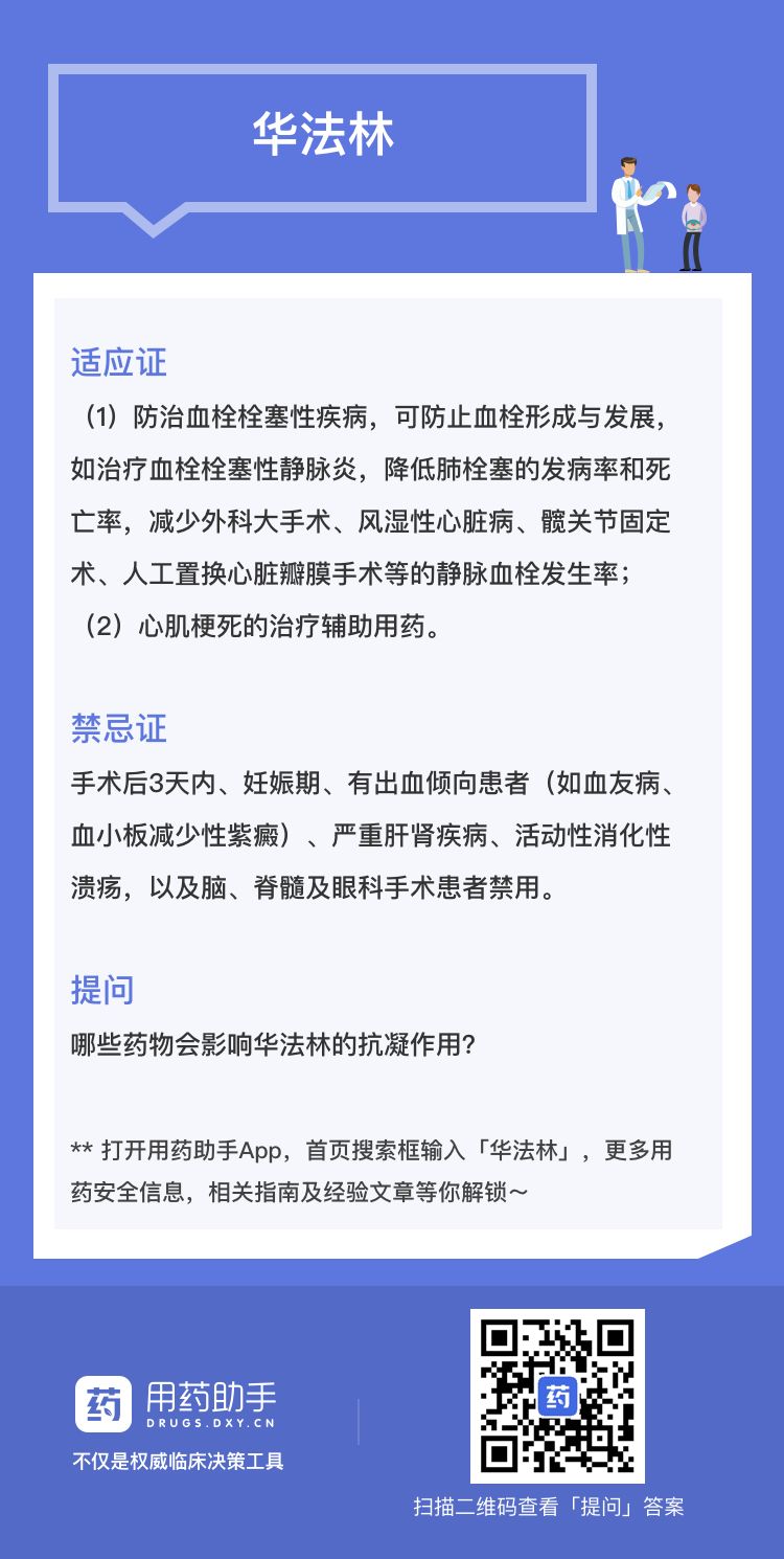 热门药品 | 抗凝药华法林