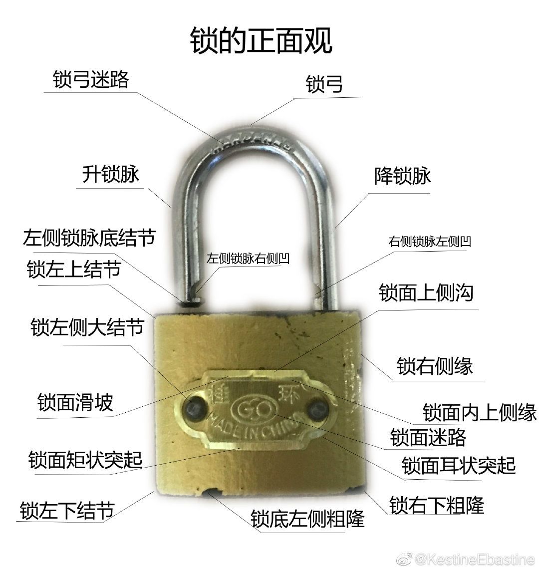 医学生考试有多拼？
