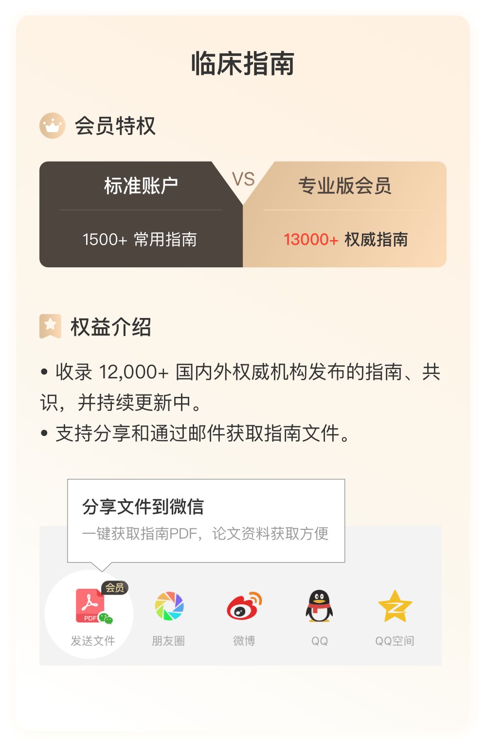 用药助手专业版这么好用，如何 0 成本薅羊毛？