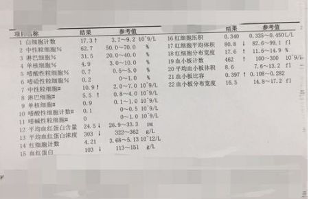 丁香病例 |  心前区不适、呕吐，入院半小时即猝死