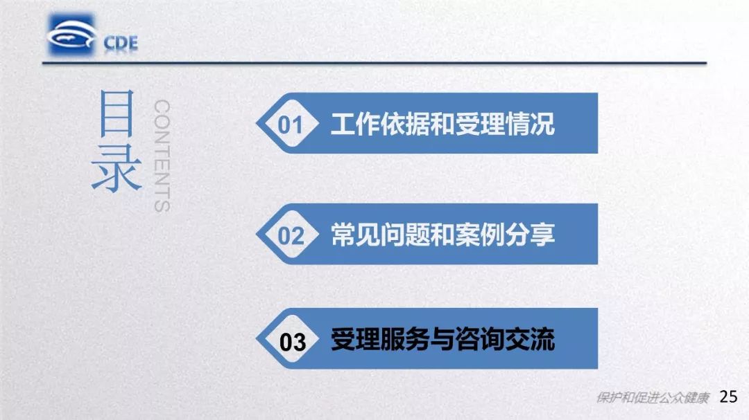 CDE：一致性评价受理审查中存在的问题和案例分析​