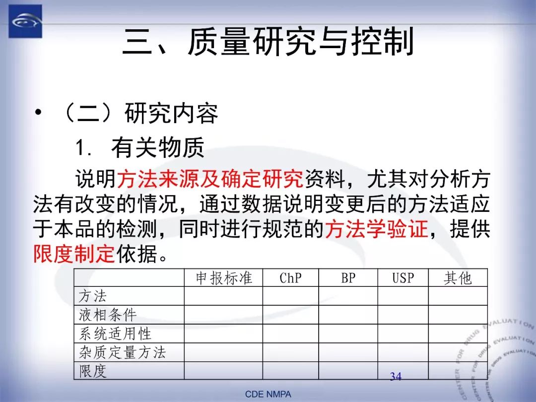 CDE：化药仿制药注射剂一致性评价药学技术要求
