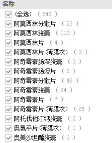 最新！800+未过评集采品规！暂停采购！