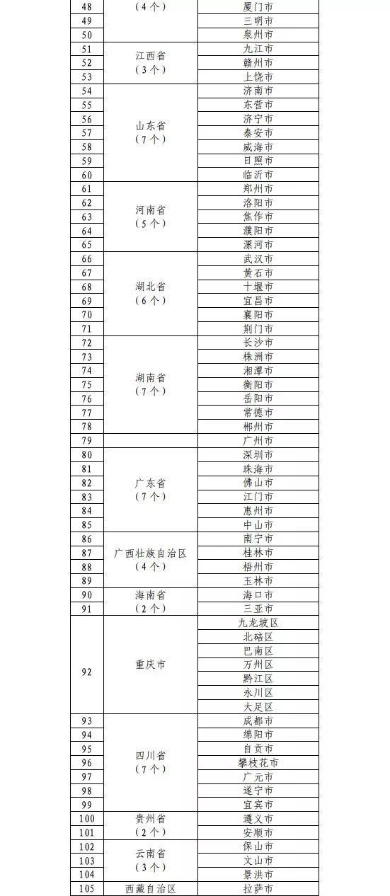 安徽一死者肝肾被「假捐献」，6 名医护人员涉侮辱尸体罪被捕 | 丁香早读