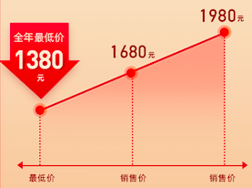 执医考试已出分！速戳查分！