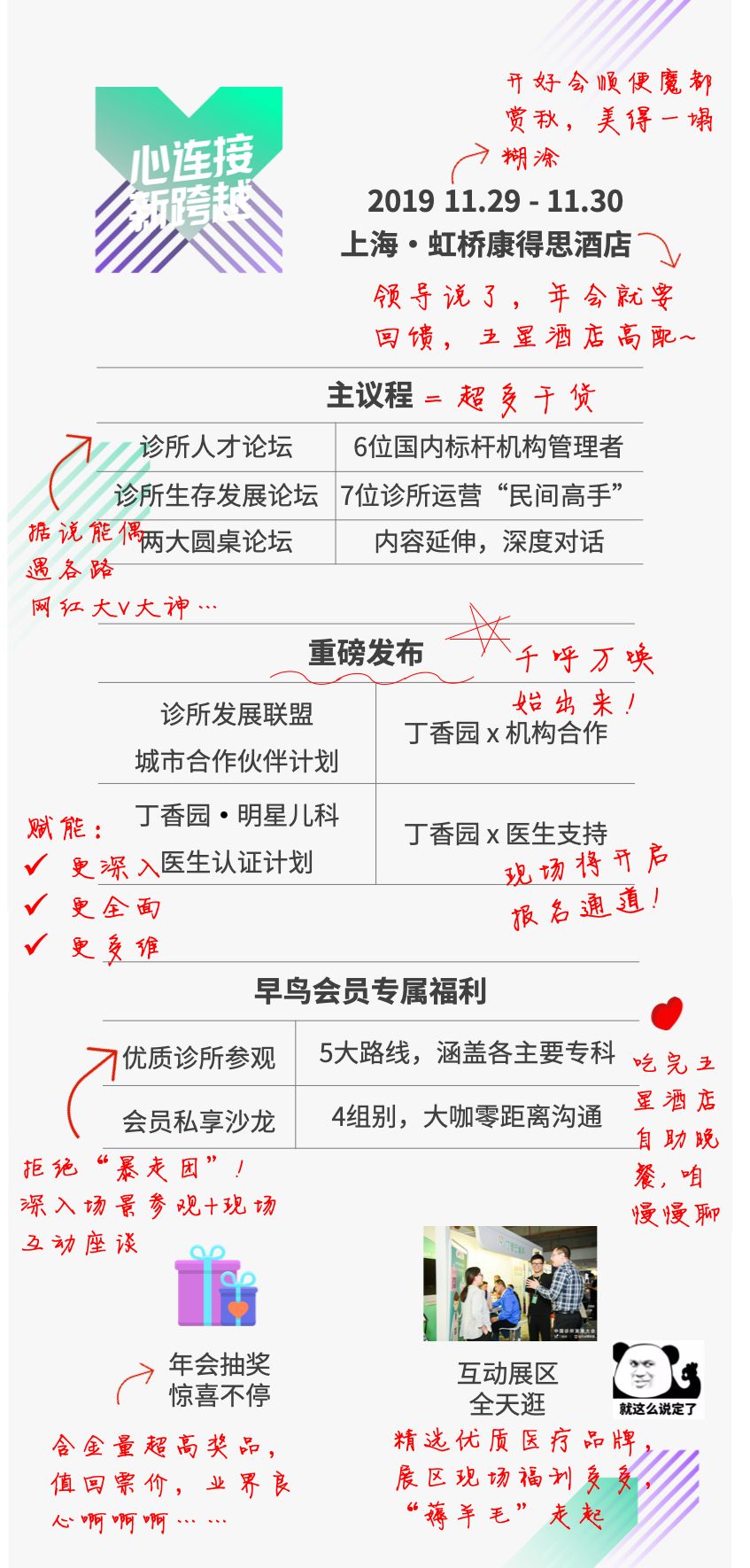2019 都快结束了，「诊所创业」这趟车还来得及上吗？