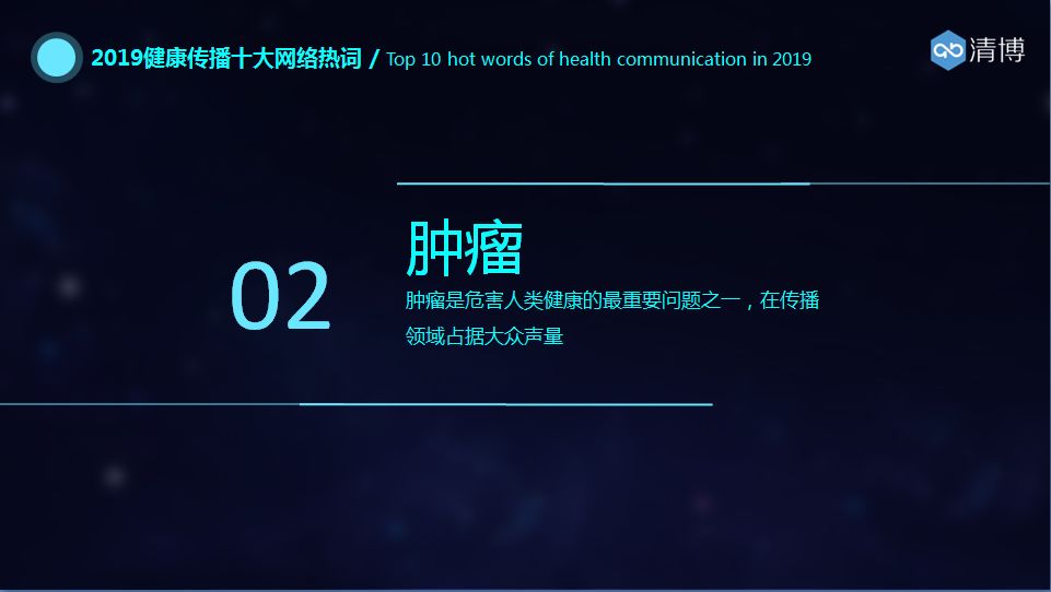 减脂、血糖、肿瘤、癌变……「2019健康传播十大网络热词」出炉
