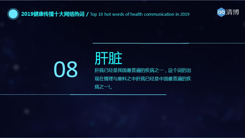 减脂、血糖、肿瘤、癌变……「2019健康传播十大网络热词」出炉