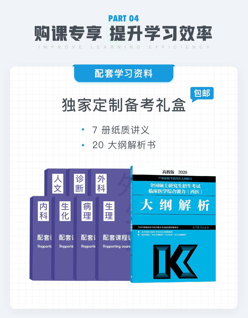 医学生，劝你不要轻易选择考研