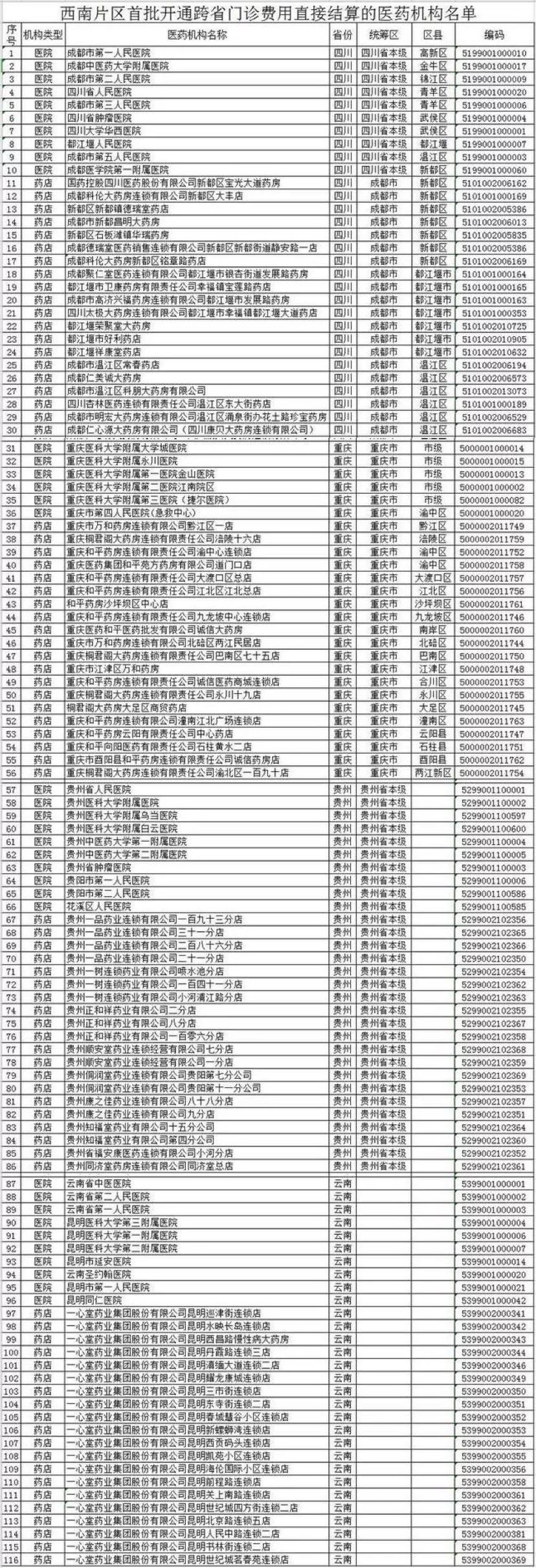 ​北京一医院医生遇袭伤重，犯罪嫌疑人为患者家属 | 丁香早读