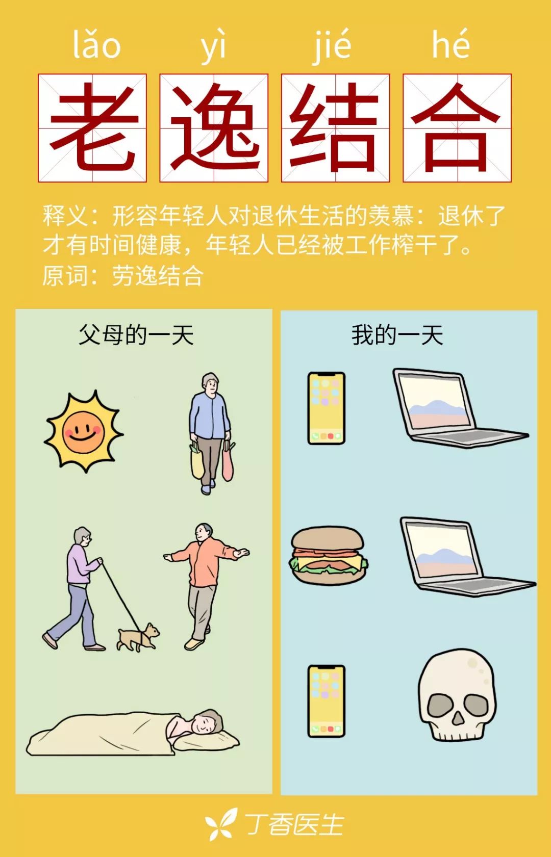 奶茶没有毁了年轻人,反而拯救了生活!| 来自 7 万人的健康真相 奶茶没有毁了年轻人,反而拯救了生活!| 来自 7 万人的健康真相