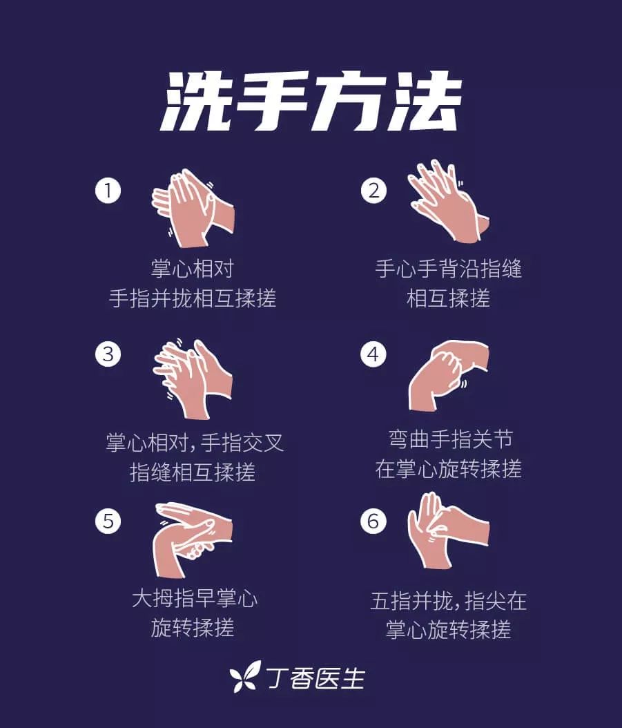 15 名医务人员感染，新型冠状病毒确定人传人，请务必重视自我防护