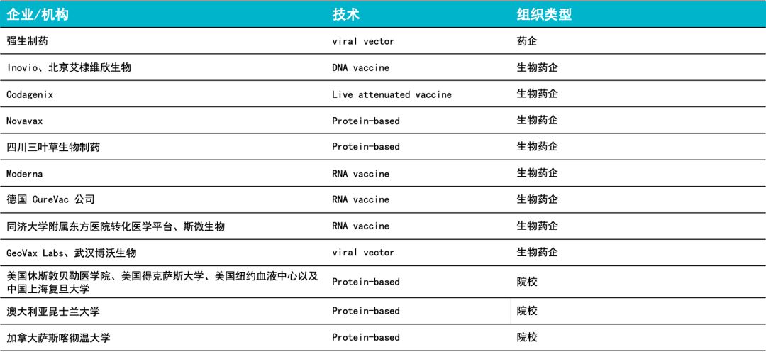 瑞德西韦临床试验明日开启！新型肺炎解药在哪里？