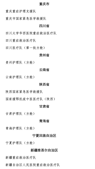 李文亮、刘智明等 34 人被追授新冠疫情防控先进个人称号